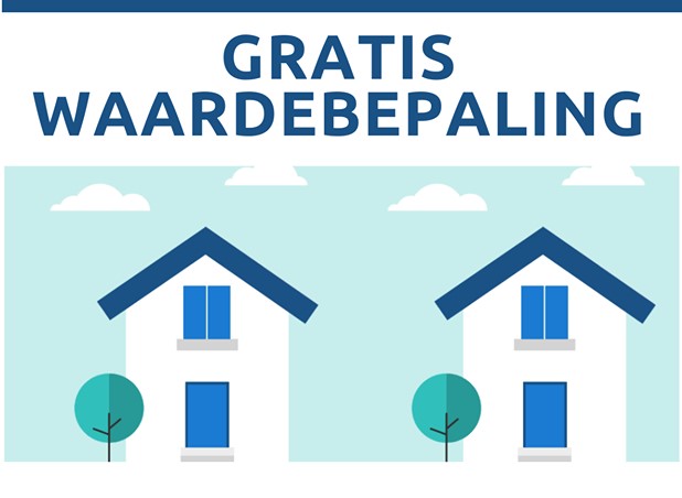 Waardebepaling Groningen